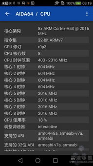 雅绅尊爵，智领人生 华为P8硬件体验与智核信息解析
