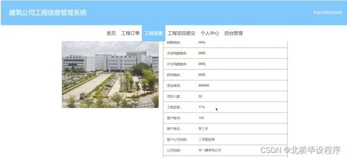 Java PHP Net Python建筑公司工程信息管理系统智核信息